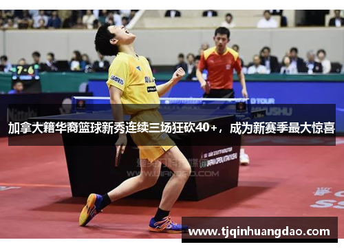 加拿大籍华裔篮球新秀连续三场狂砍40+，成为新赛季最大惊喜